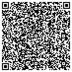 QR code with Kool Nites Limo, Party Bus and Trolley contacts