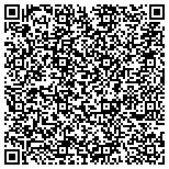 QR code with Sirkle Sity Luxury Transportation contacts