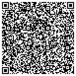 QR code with Securities Technology Monitor And Sourcemedia Inc contacts