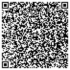 QR code with Signs Now Northwest contacts