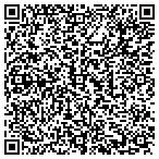 QR code with Security Intelligence Resource contacts