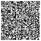QR code with Stanguard Security Protctn Service contacts