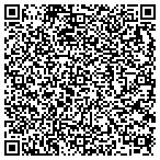 QR code with Ret Services Inc contacts