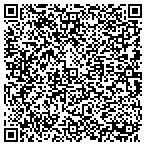 QR code with Miracle Auto Painting Of Dublin Inc contacts
