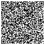 QR code with Vertriax Security Solutions contacts
