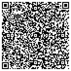 QR code with Odin Demolition & Asset Recovery LLC contacts