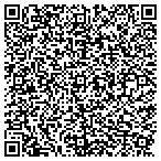 QR code with Chuck's Signs & Printing contacts
