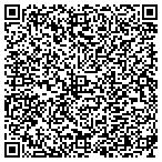 QR code with Most Holy Trinity Catholic Charity contacts
