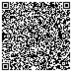 QR code with World Port Casting Corp contacts