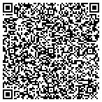 QR code with Probuilt Renovations LLC contacts