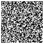 QR code with Kerr's Bobcat Inc contacts