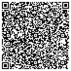 QR code with Madison Cnty Public Works Department contacts