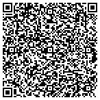QR code with Michael Wonnell's Grading Service Inc contacts