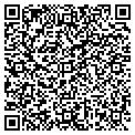 QR code with Fettro Signs contacts