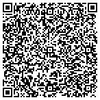 QR code with Get Batdorf For Commissioner Signs contacts