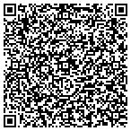 QR code with Auto Painting U S A Body Repair Centers Inc Of Hollywood contacts