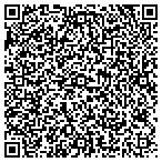 QR code with Mm Robinson Inc Dba Rampart Security Sy contacts