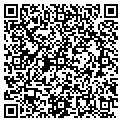 QR code with Softsquare Inc contacts