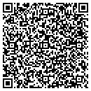 QR code with Contractors Resource Center contacts