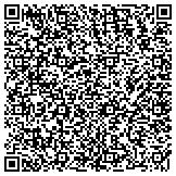 QR code with Appalachian Bobcat Services, LLC Grading and Hauling contacts