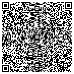 QR code with Ballast Point Yachts, Inc. contacts