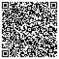 QR code with Security Management contacts