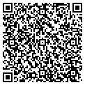 QR code with Jose Luis Eguia contacts