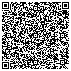 QR code with Harper's Paint & Body contacts