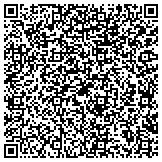 QR code with Alternative Resources & Technologies Group Inc contacts