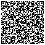 QR code with Potoeski Decal Application Service contacts