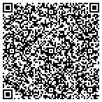 QR code with Columbus Security And Investigation contacts