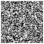 QR code with Alliance Resource Manufacturing, LLC contacts