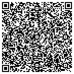 QR code with Sensational Sign & Designs contacts