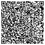 QR code with Fink Security & Defense Products LLC contacts