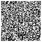 QR code with Capital Pattern & Model, Inc contacts