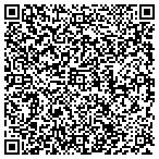 QR code with Norcal Mastercraft contacts