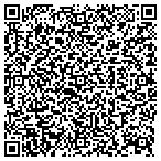 QR code with Initial Security contacts
