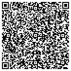 QR code with SignsMadeToOrder.com contacts