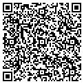 QR code with Itw Ramset Red Head contacts