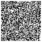 QR code with Richard Hunter Clearing & Grading contacts