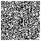 QR code with Security Police Fire Prof Ind Local Union 131 contacts