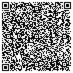 QR code with Richards Land Development Grading LLC contacts