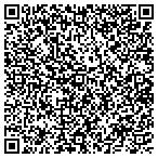 QR code with George Sightler Construction Co Inc contacts