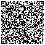 QR code with All Metals & Forge Group,llc contacts