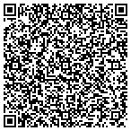 QR code with Austin Horseshoeing and Farrier Service contacts