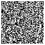 QR code with Picture This Custom Framing & Gallery contacts