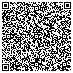 QR code with SuperShuttle of Austin contacts