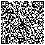 QR code with Lorenzen Investment Group Of First Union Securities contacts