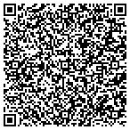 QR code with Classic Limousine Service Incorporated contacts