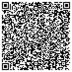 QR code with Oklahoma Information Security LLC contacts